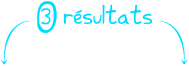 3. Résultats